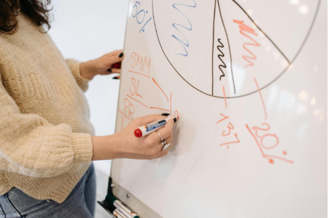 	Why Tech Brands Struggle to Stay Visible in a Crowded Digital Market