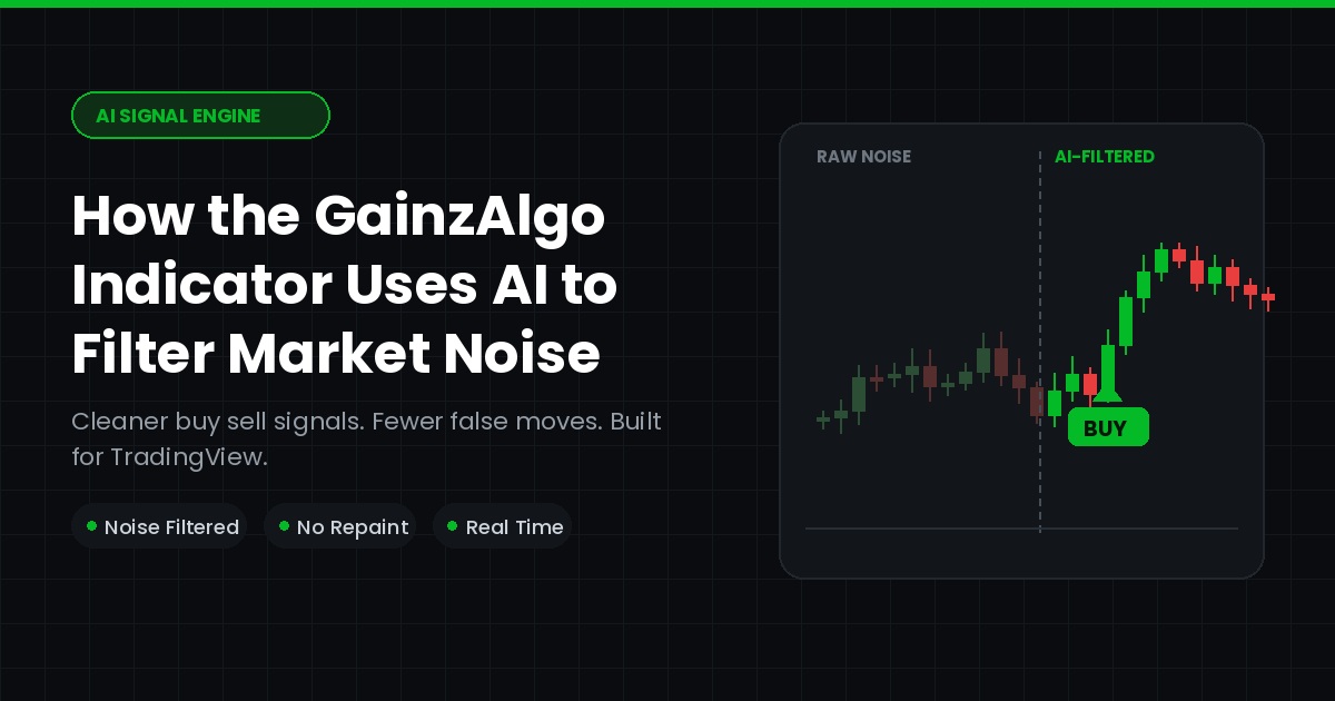 	How the GainzAlgo Indicator Uses AI to Filter Noise