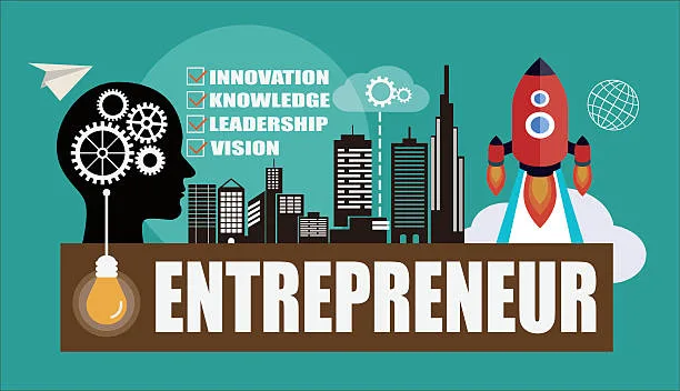 	Two Disadvantages of Entrepreneurship Quizlet?